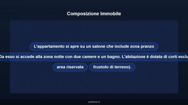 Immobile in asta di 109 m², box auto in vendita a Polverigi - Foto 11