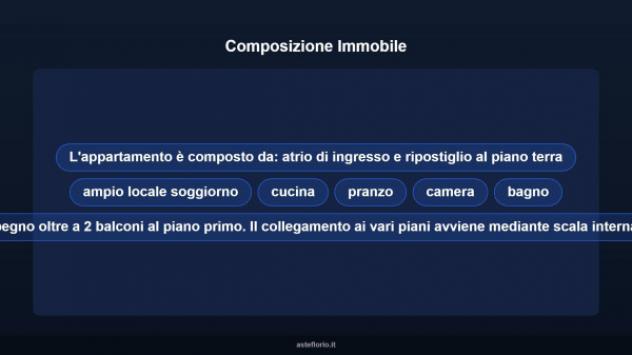 Immobile in asta di 118 m² in vendita a Borgomanero - Foto 16