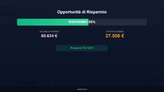 Immobile in asta di 85 m² in vendita a Casavatore - Foto 16