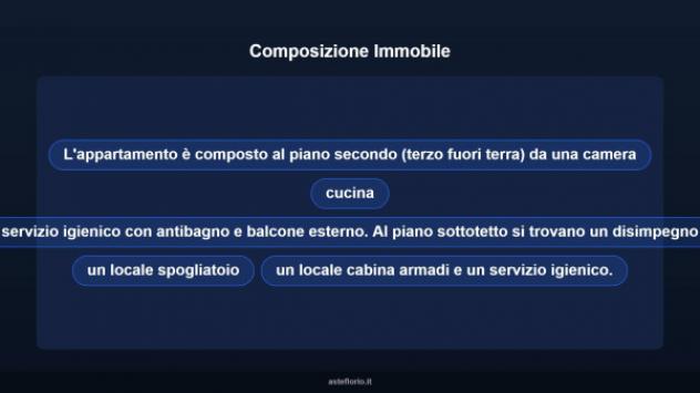 Immobile in asta di 125 m² in vendita a Gassino Torinese - Foto 10