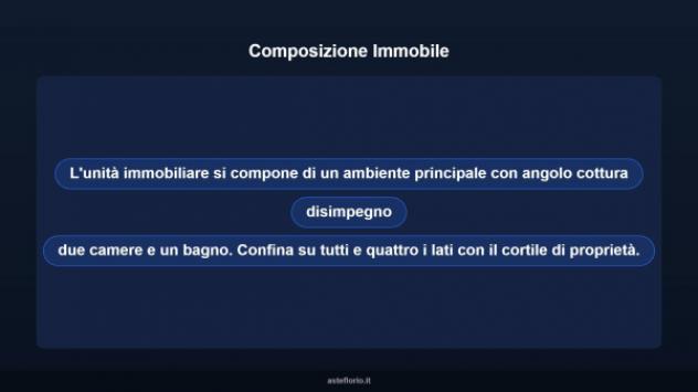 Immobile in asta di 73 m² in vendita a Milano - Foto 12