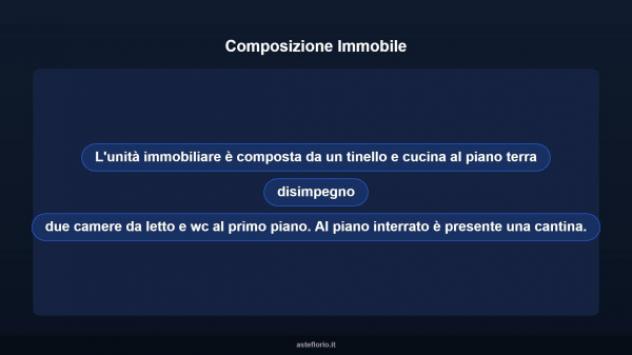 Immobile in asta di 121 m² in vendita a Montechiaro d'Asti - Foto 12