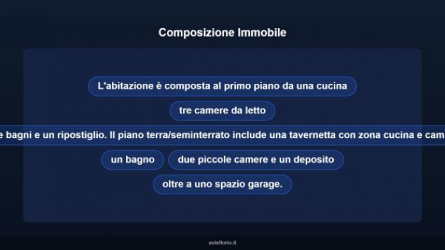 Immobile in asta di 304 m², box auto in vendita a Scanzano Jonico - Foto 18