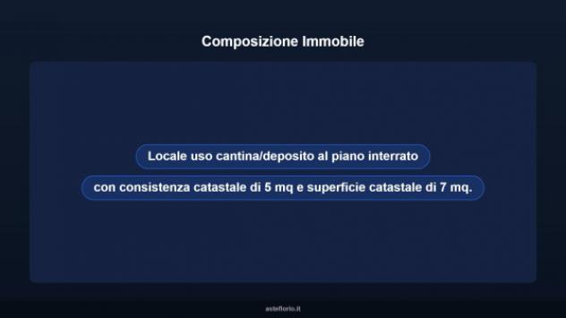 Immobile in asta di 7 m² in vendita a Rimini - Foto 8