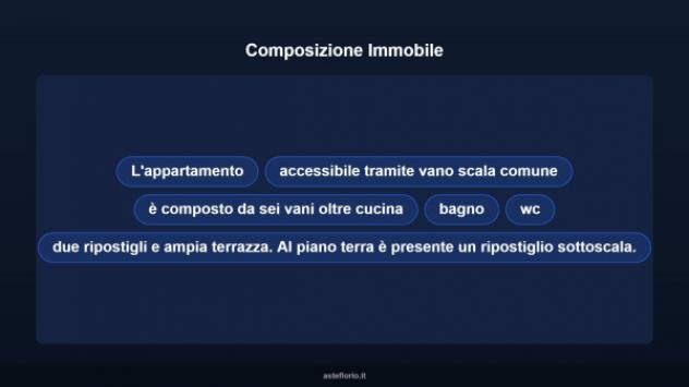 Immobile in asta di 176 m² con più di 5 locali in vendita a San Miniato - Foto 10