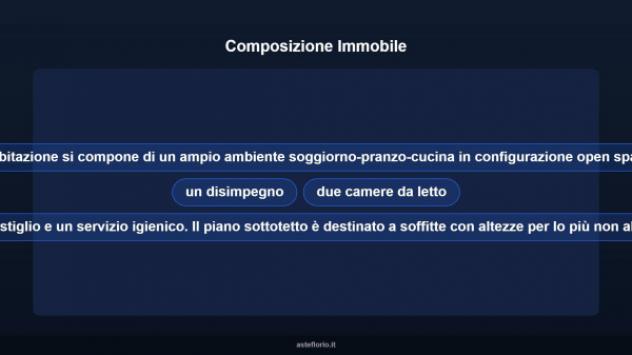 Immobile in asta di 183 m² in vendita a Mirandola - Foto 11