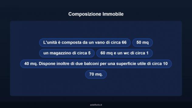 Immobile in asta di 92 m² in vendita a Morlupo - Foto 10