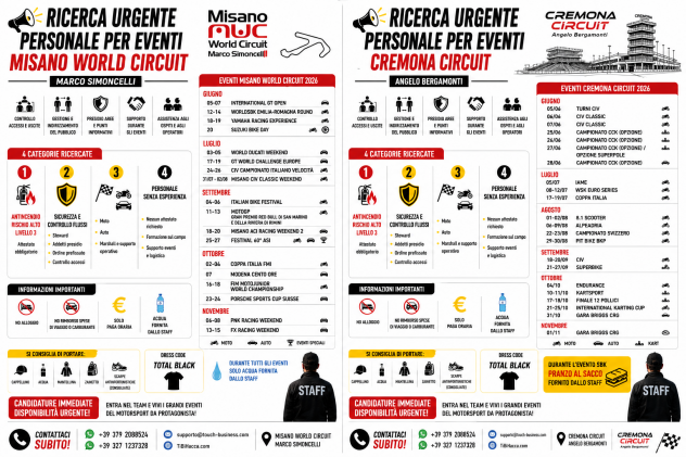 ADDETTO/E VIGILANZA E PRESIDIO NEI CIRCUITI E CONTROLLO FLUSSI