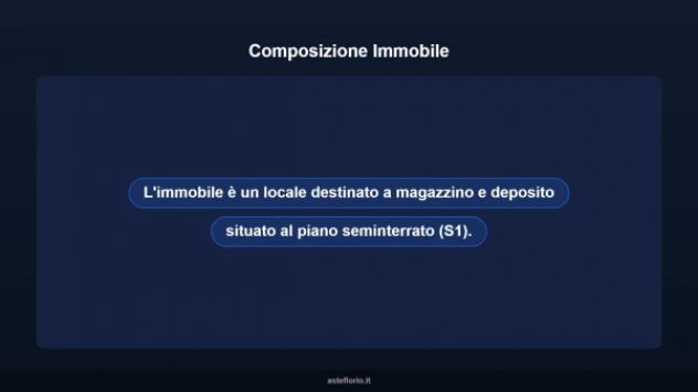 Immobile in asta di 44 m² in vendita a Taranto - Foto 6