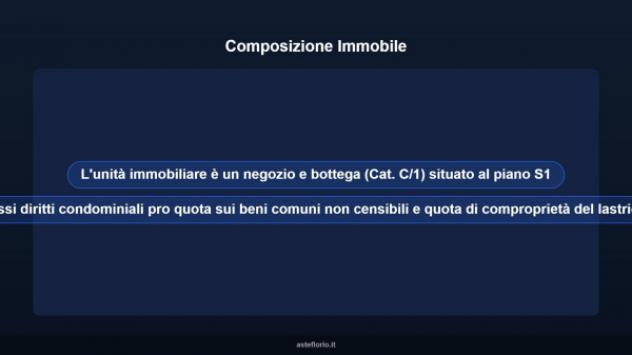 Immobile in asta di 73 m² in vendita a Siderno - Foto 9