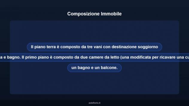 Immobile in asta di 161 m² in vendita a Palombara Sabina - Foto 12