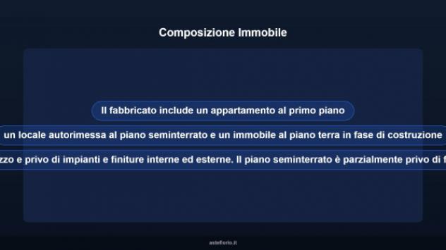 Immobile in asta di 70 m² in vendita a Statte - Foto 12