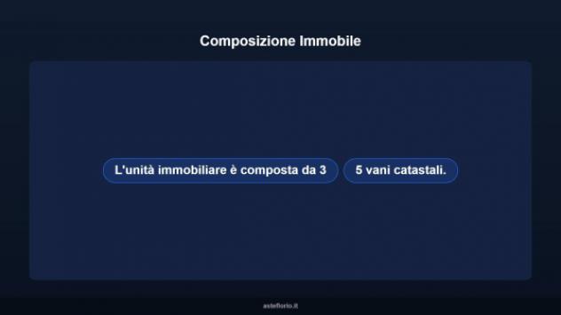 Immobile in asta di 66 m² in vendita a Taranto - Foto 9