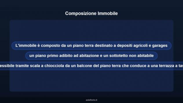 Immobile in asta di 135 m² con più di 5 locali e box auto in vendita a Casal Velino - Foto 11