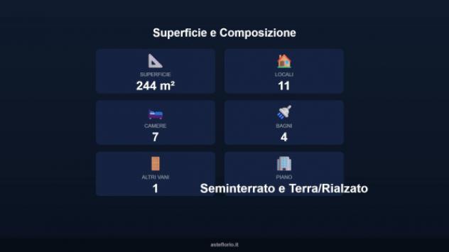 Immobile in asta di 244 m² con più di 5 locali in vendita a Olbia - Foto 3