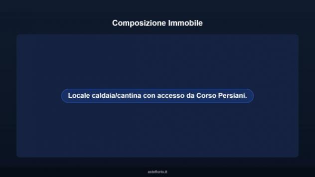 Immobile in asta di 51 m² in vendita a Recanati - Foto 8