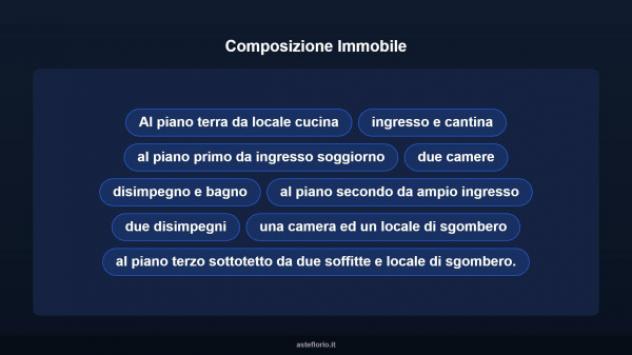 Immobile in asta di 175 m² con più di 5 locali in vendita a Pescia - Foto 10