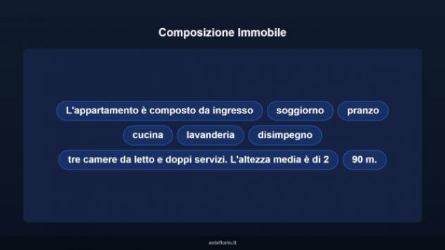 Immobile in asta di 166 m² in vendita a Vercelli - Foto 11