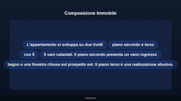 Immobile in asta di 144 m² in vendita a Paternò - Foto 11