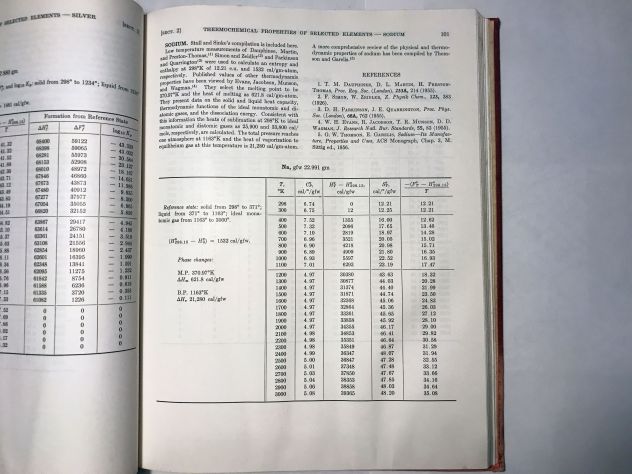 Libro su termochimica per la produzione acciaio. 1960 - Foto 8