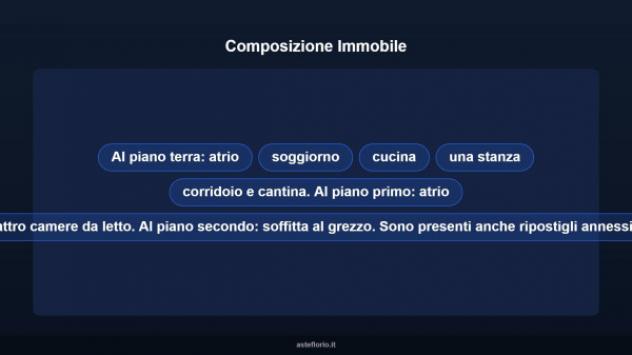 Immobile in asta di 330 m² in vendita a Varmo - Foto 16