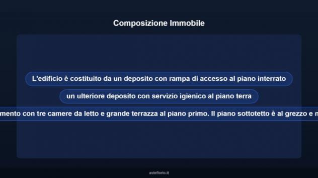 Immobile in asta di 300 m² in vendita a Moena - Foto 7