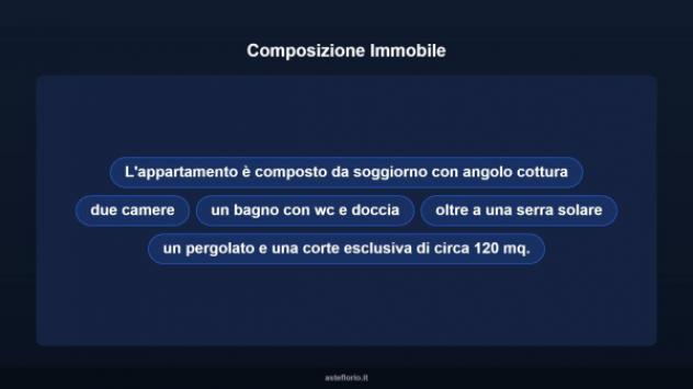 Immobile in asta di 87 m² in vendita a Cecina - Foto 11