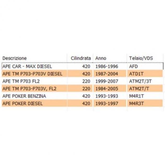 Albero Ape Car TM Poker 232180 - Foto 3