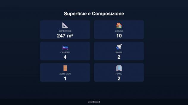 Immobile in asta di 247 m² in vendita a Acquasparta - Foto 10