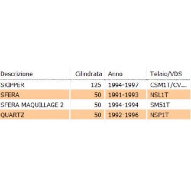 Cavo freno posteriore Sfera Quartz Skipper 266213 - Foto 2