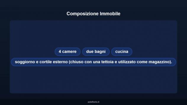 Immobile in asta di 116 m² in vendita a Bonorva - Foto 18