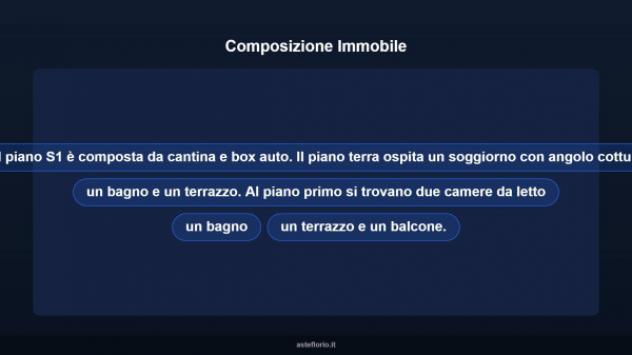 Immobile in asta di 102 m², box auto in vendita a Roma - Foto 10