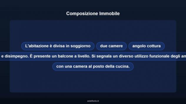 Immobile in asta di 64 m² in vendita a Aprilia - Foto 12