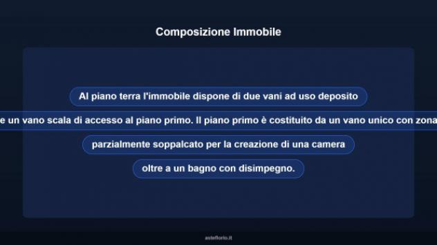 Immobile in asta di 87 m² in vendita a Barbania - Foto 10