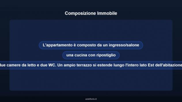 Immobile in asta di 139 m² in vendita a Cosenza - Foto 13