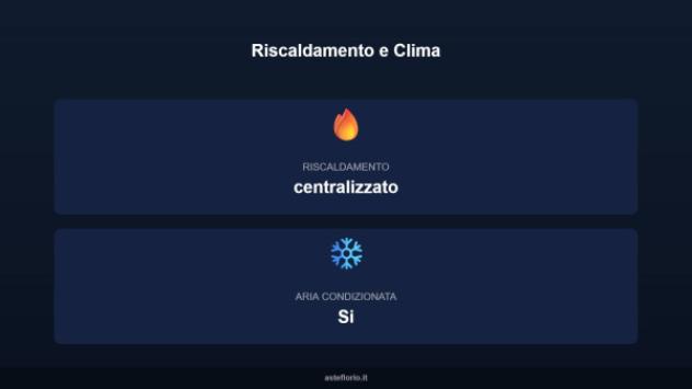 Immobile in asta di 54 m² in vendita a Bergamo - Foto 8