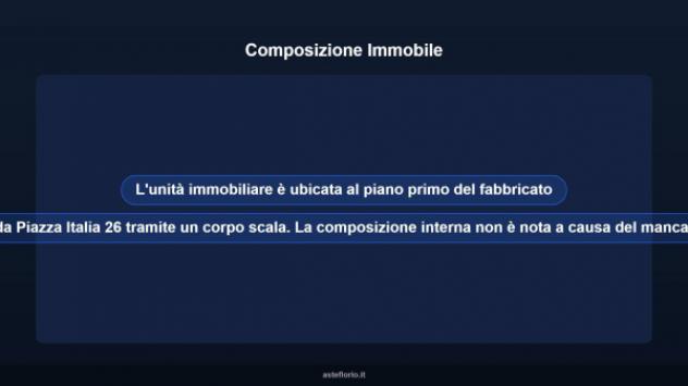 Immobile in asta di 112 m² in vendita a Taurianova - Foto 8