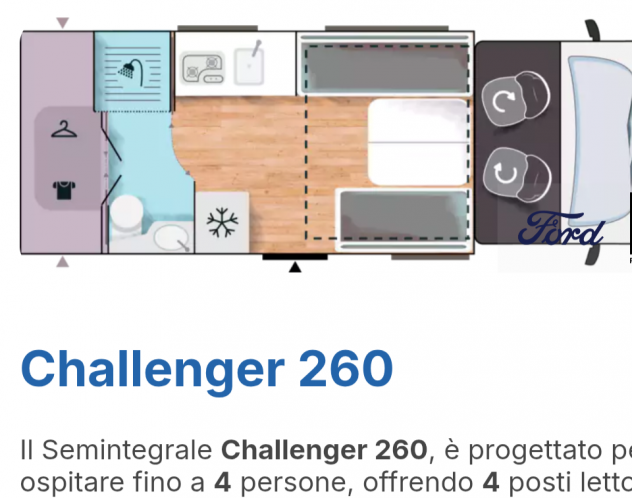 CHALLENGER 260 GRAPHITE ULTIMATE ANNO 2023 - FULL OPTIONAL - 23000 KM
