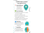 🏠 CERCASI CASA IN AFFITTO