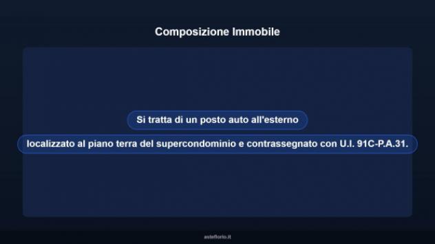 Immobile in asta di 15 m² in vendita a Potenza - Foto 8