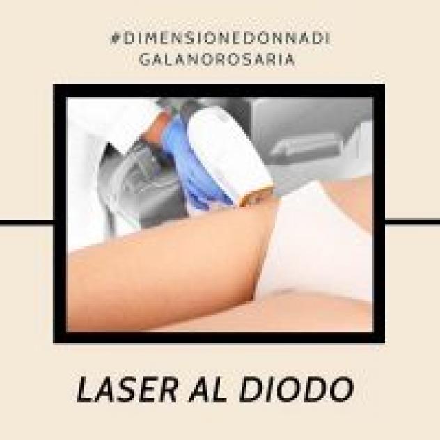 DimensioneDonna