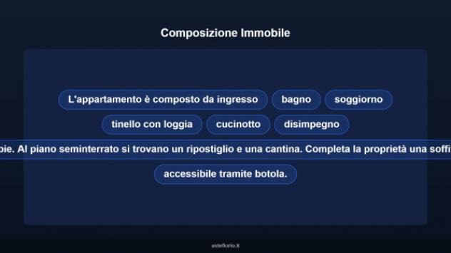 Immobile in asta di 143 m² con più di 5 locali in vendita a Castelnovo Ne' Monti - Foto 16