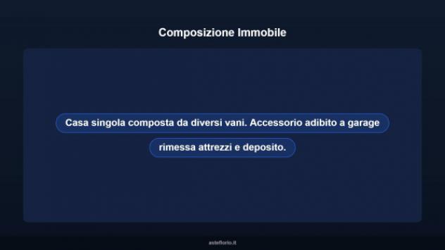 Immobile in asta di 294 m² con più di 5 locali in vendita a Loro Piceno - Foto 9
