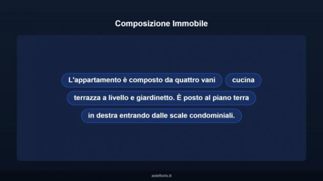 Immobile in asta di 100 m² in vendita a Tremestieri Etneo - Foto 10