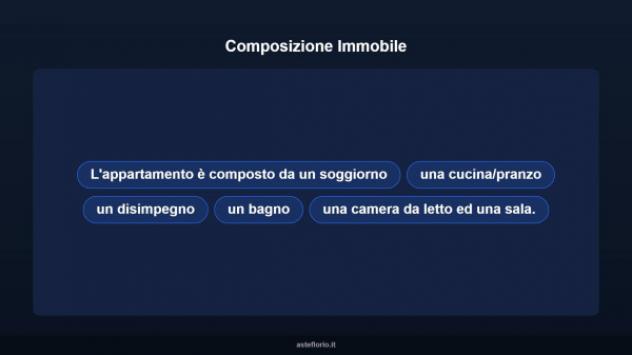 Immobile in asta di 103 m² in vendita a Andretta - Foto 16
