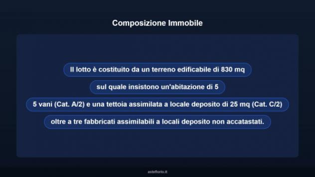 Immobile in asta di 830 m² in vendita a Misterbianco - Foto 9