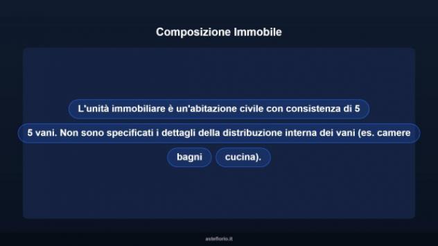 Immobile in asta di 86 m², box auto in vendita a Ponsacco - Foto 9