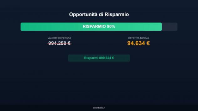 Immobile in asta di 417 m² in vendita a Cefalù - Foto 14