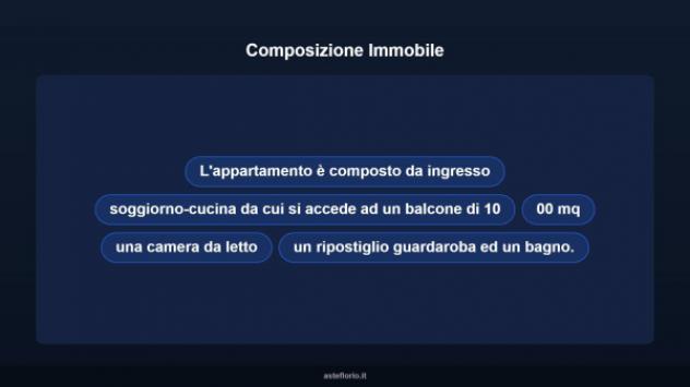 Immobile in asta di 56 m² in vendita a Modica - Foto 10