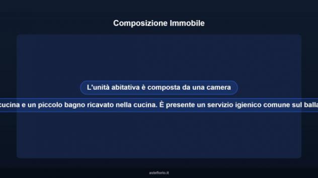 Immobile in asta di 47 m² in vendita a Torino - Foto 15